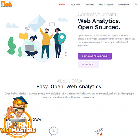 Open Web Analytics