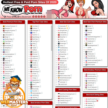 WeKnowPorn