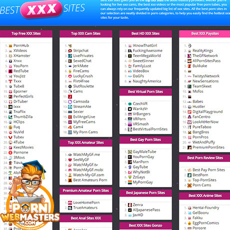 Xxx 13 Xxx 016 - Best XXX Sites - Bestxxxsites.com - Porn List